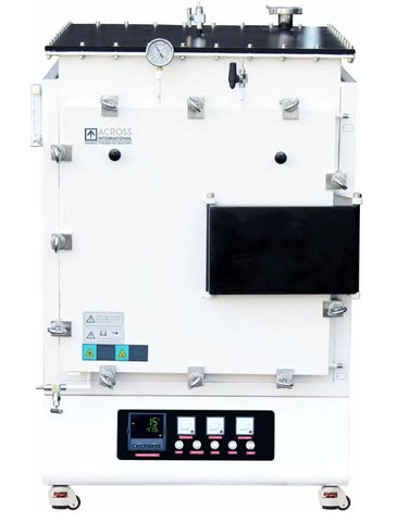 How a Muffle Furnace Works / Types of Muffle Furnaces