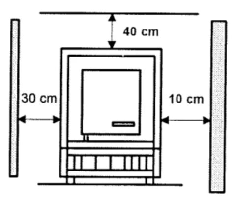 Proper Maintenance for Muffle Furnaces