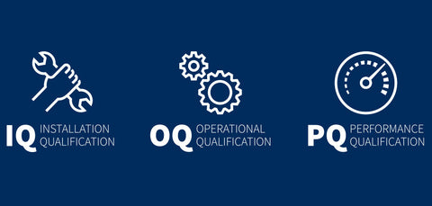What are IQ, OQ, and PQ and Why Are They Important?