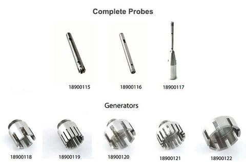 Scaling Up a Rotor-Stator Homogenization Process
