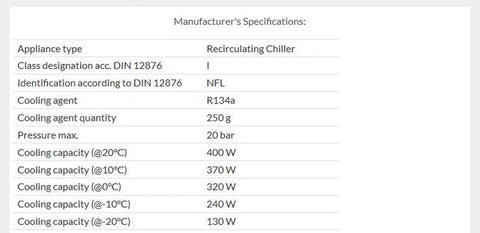 Selecting a Suitable Chiller for Your Rotary Evaporator