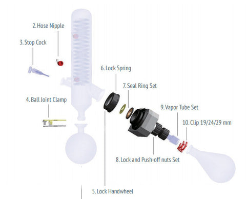 Replacement Parts for LabTech Rotory Evaporators image