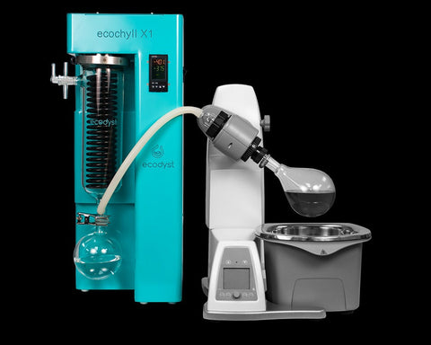 EcoChyll® X1 image