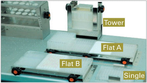 SE Microplate Holders image